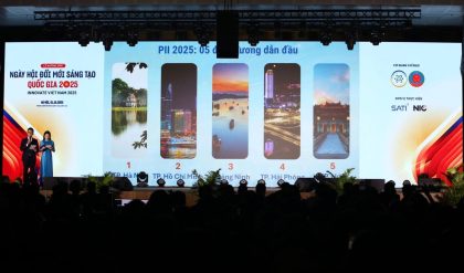 chỉ số đổi mới sáng tạo của hải phòng